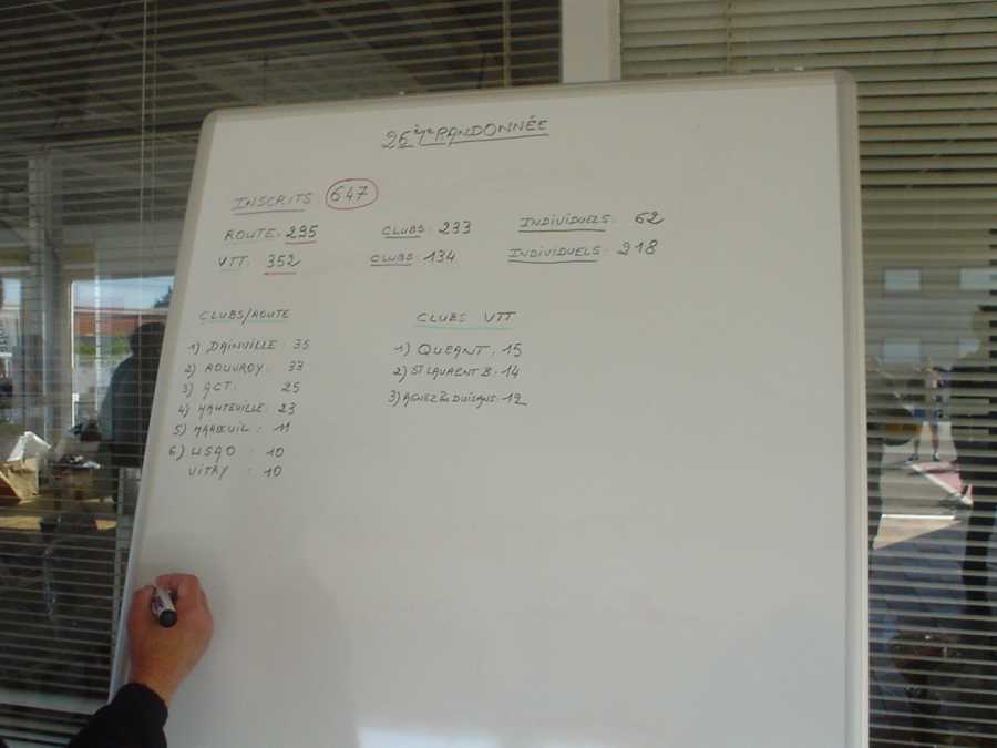 beaurains classement .jpg